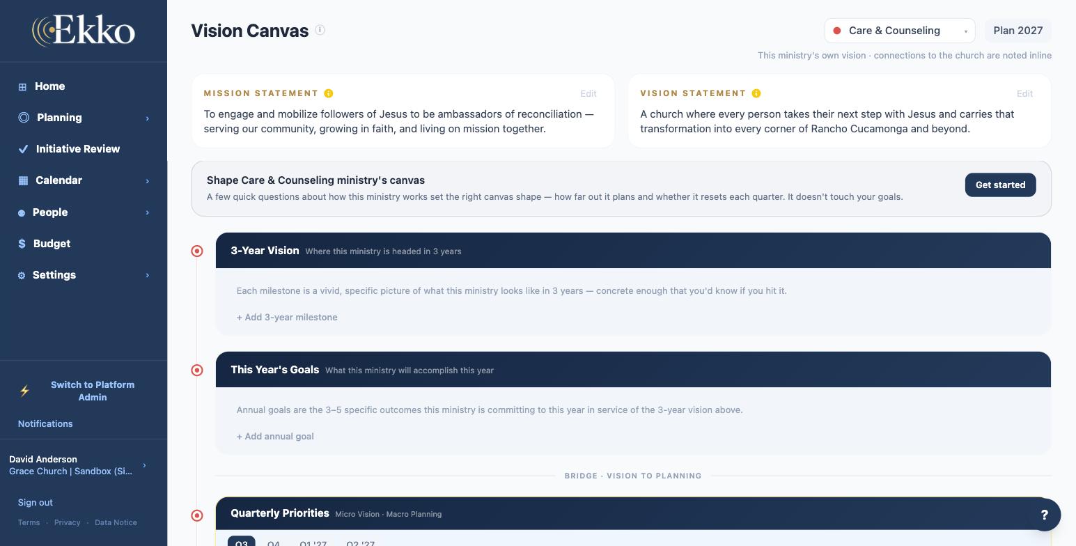 Ekko Vision Canvas — one ministry's own view